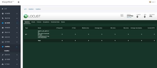 软件测试新手入门指南 从“无从下手”到“手到擒来”