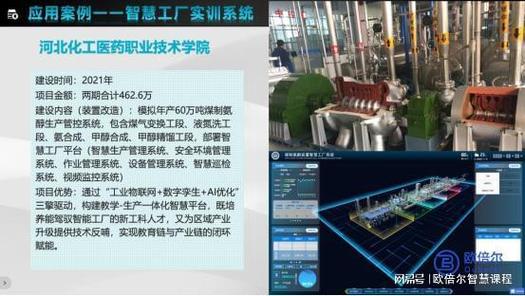 北京欧倍尔智慧工厂 化工职业教育智慧化转型的进阶之路