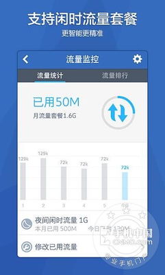 精品软件下载合集 提升效率与体验的必备工具精选