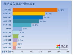 软件产品扁平化设计 从拟物到简约的美学演进与实践思辨